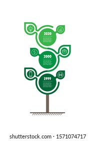 Vertical Timeline infographics. Development and growth of the eco business. Time line of scientific research with 3 options and 6 icons. Green Business concept with three parts, steps or points.