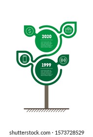 Vertical Timeline infographics. Development and growth of the eco business. Time line of scientific research with 2 options. Green Business concept with two parts, steps.