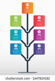 Vertical Timeline infographics. Development and growth of the business. Time line of tendencies. Business concept with 7 options, parts, steps or processes.