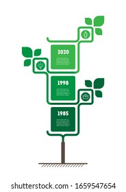 Vertical Timeline or infographics. Development and growth of the eco business. Time line of scientific research with 3 options. Green Business concept with three parts, steps.