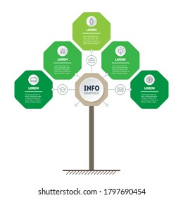 Vertical Timeline or infographics. The development and growth of the business in the current situation. Time line. Eco Business presentation concept with 5 options, parts, steps or processes.