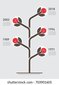 Vertical Timeline infographics. The development and growth of the business. Business presentation concept with options, parts, steps or processes. Stylized tree with leaves and berries