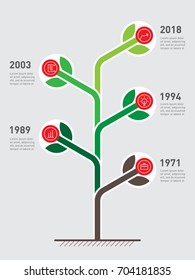 Vertical Timeline infographics. The development and growth of the business. Business presentation concept with options, parts, steps or processes. Stylized plant with leaves and berries