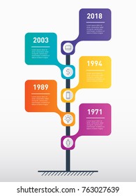 Vertical Timeline infographics. The development and growth of the business. Time line of tendencies and trends graph. Business concept with 5 options, parts, steps or processes