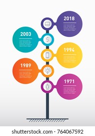 Vertical Timeline infographics. The development and growth of the business. Business concept with 5 options, parts, steps or processes. Time line of tendencies and trends graph
