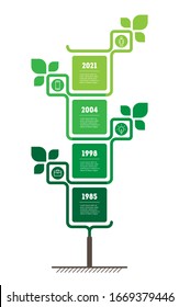 Línea de tiempo vertical o infografía en forma de árbol. Desarrollo y crecimiento del econegocio. Línea temporal de investigación científica con 4 opciones. Green Business concepto con cuatro partes, pasos.