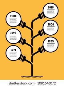 Vertical Timeline infographics with lamps. The development and growth of eco business. Business concept or time line with 6 options, steps or processes. Time line of tendencies and technology trend.