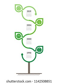 infografías verticales con hojas. El desarrollo y crecimiento del econegocio. Línea temporal de tendencias sociales y gráfico de tendencias. Concepto de negocio con 4 opciones, piezas, pasos o procesos.