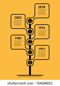 Vertical Timeline infographics. Road sign or pointer. The development and growth of the business. Business concept with 5 options, parts, steps or processes. Time line of tendencies and trends graph