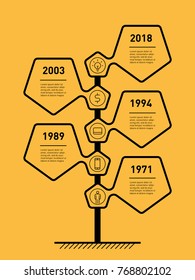 Vertical Timeline infographics. Road sign or pointer. The development and growth of the business. Business concept, looks like a tree, with 5 options, parts, steps or processes. Time line