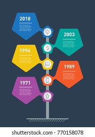 Vertical Timeline infographics. Road sign or pointer. The development and growth of the business. Time line. Business concept, looks like a tree, with 5 options, parts, steps or processes