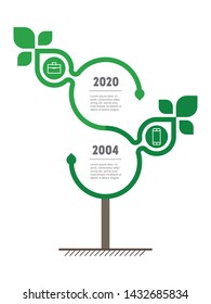 Vertical Timeline infographics. The sustainable development and growth of the eco business. Time line. Green Business concept with 2 options, parts, steps or points.