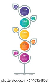 Vertical Timeline infographics. The sustainable development and growth of the eco business. Time line of scientific research. Business presentation concept with 5 options, parts, steps or points.