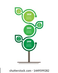 Vertical Timeline infographics. Sustainable development and growth of the eco business. Time line of scientific research with 3 options. Green Business concept with three parts, steps or points.