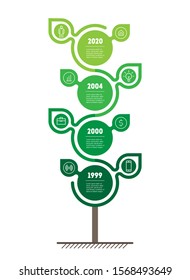 Vertical Timeline infographics. Sustainable development and growth of the eco business. Scientific research with 4 options and 8 icons. Green Business concept with four parts, steps or points.