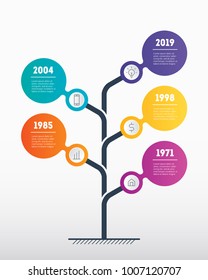 Vertical Timeline infographics. Time line of tendencies. Business concept with 5 options, parts, steps or processes. The development and growth of the business.