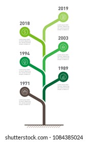 Vertical Timeline infographics. The tree development and growth of the business. Time line of Social tendencies and trends graph. Business concept with 6 parts, steps or processes.