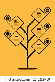Vertical Timeline infographics. Tree of the development and growth of business. Business concept with 6 options, steps or processes. Time line of tendencies or trends graph. Road sign or pointer.