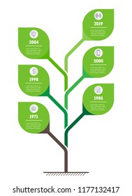 Vertical Timeline Infographics. Tree Of Development And Growth Of The Eco Business. Info Graphic With 6 Options. Business Presentation Concept With 6 Parts, Steps Or Processes.