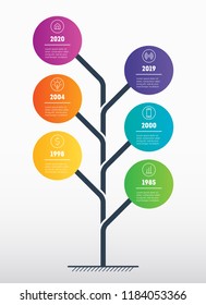Vertical Timeline infographics. Tree of development and growth of the innovative business. Infographic of tendencies and trends graph. Business presentation concept with 6 options, steps or processes.