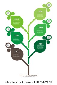 Vertical Timeline infographics. Tree of development and growth of the eco business. Infographic of organic farming. Business presentation concept with 6 options, parts, steps or processes.