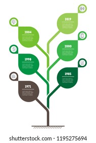 Vertical Timeline infographics. Tree of development and growth of the eco business. Infographic of organic farming. Business presentation concept with 6 options, parts or steps.