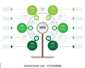 Vertical Timeline infographics. Tree of development and growth of the eco business. Infographic of tendencies and trends graph. Business presentation concept with 6 or 10 options, parts or processes.