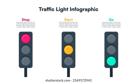 Vertical Traffic Light Infographic Featuring Stop, Start, and Go Vector Illustration