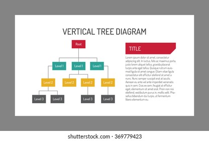 Vertical tree diagram template 6