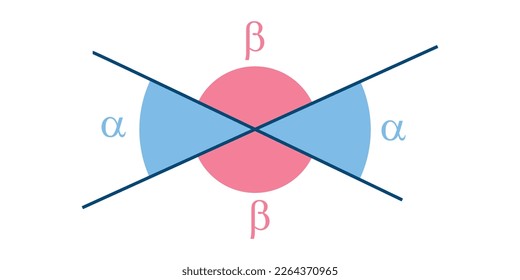 Vertically opposite angles diagram in mathematics. Vertical angles and intersecting lines. Vector illustration isolated on white background.