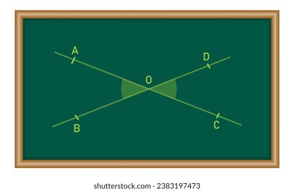 Diagrama de ángulos verticalmente opuestos en matemáticas. Ángulos verticales y líneas entrecruzadas. Recursos científicos para profesores y estudiantes.