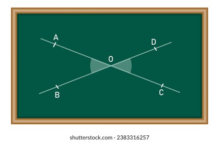 Vertically opposite angles diagram in mathematics. Vertical angles and intersecting lines. Scientific resources for teachers and students.