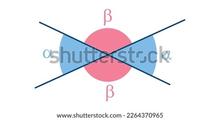 Vertically opposite angles diagram in mathematics. Vertical angles and intersecting lines. Vector illustration isolated on white background.