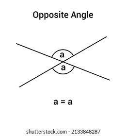 1,001 Vertex angles Images, Stock Photos & Vectors | Shutterstock