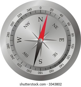 Very detailed silver metal compass