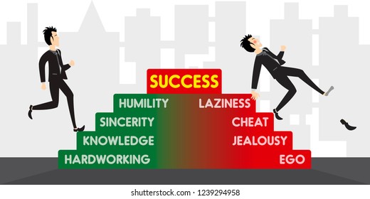 Very easy to lose success very hard