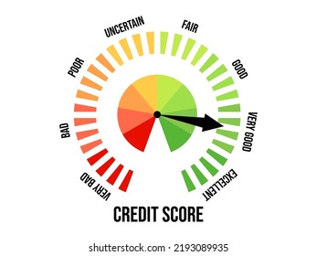 Very good credit score. Credit rating indicator isolated on white background. The arrow points to green color. Credit score gauge. Design for apps and websites. Vector illustration