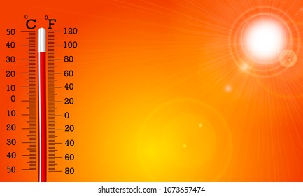 Very hot sun and thermometer