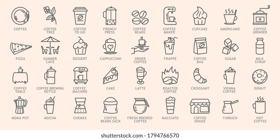 Very large set of line drawn coffee icons with explanatory text below showing food, restaurant tables and assorted coffees over an off white background, vector illustration