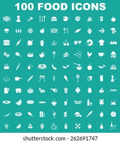 Very Useful Food Icon Set On Flat UI Color Background. Eps-10.