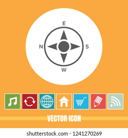 very Useful Vector Icon Of Compass with Bonus Icons Very Useful For Mobile App, Software & Web