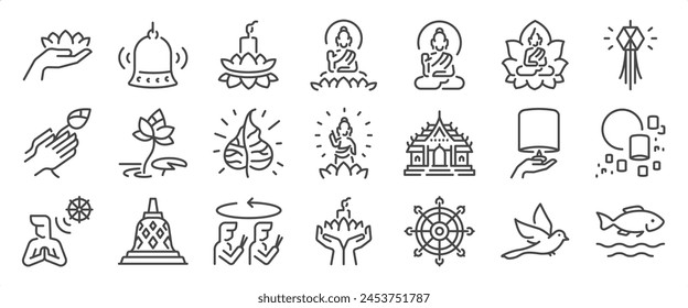 Vesak icon set. It includes Buddha, Buddha Purnima, Buddha Jayanti, Buddhism, Dharma, and more icons. Editable Vector Stroke.