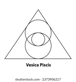 Vesica piscis Sacred geometry. All Seeing eye, the third eye or The Eye of Providence inside lines circles. The eye of Phi mystic heaven and earth vector illustration isolated on white background