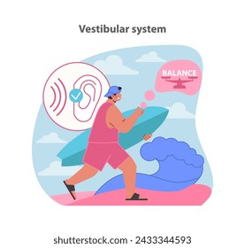Vestibular system illustration. A man engaging with balance, showcasing the ear's role in maintaining equilibrium. Navigating the sense of orientation. Flat vector illustration.
