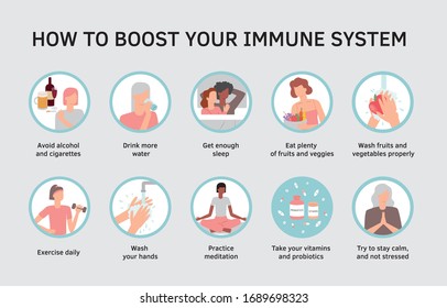 Vestor set of flat illustrations. How to boost your immune system. Healthy habits against respiratoty diseases and viruses. Infographic.
