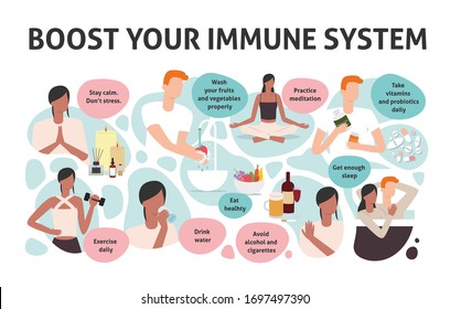 Vestor set of flat illustrations. How to boost your immune system. Healthy habits against respiratoty diseases and viruses. Woman an man washing hands, fruits, meditation, drinking water, taking vitam