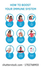 Vestor set of flat illustrations. How to boost your immune system. Boosters, protection. Healthy habits against respiratoty diseases and viruses. Woman washing hands, fruits, meditation, drinking wate