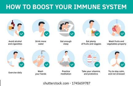 Vestor set of flat illustrations. How to boost your immune system. Boosters, protection. Healthy habits against respiratoty diseases and viruses. Coronavirus prevention, immunity strengthen. Guidance