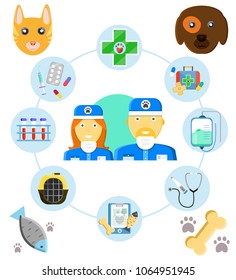 Vet pet medical set concept tolls devises Two cute smile male female doctors Fish bone dog cat animal tracks traces card patient carrying Modern flat style vector illustration icons Isolated on white