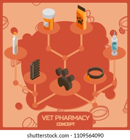 Vet pharmacy color isometric concept icons. Vector illustration, EPS 10